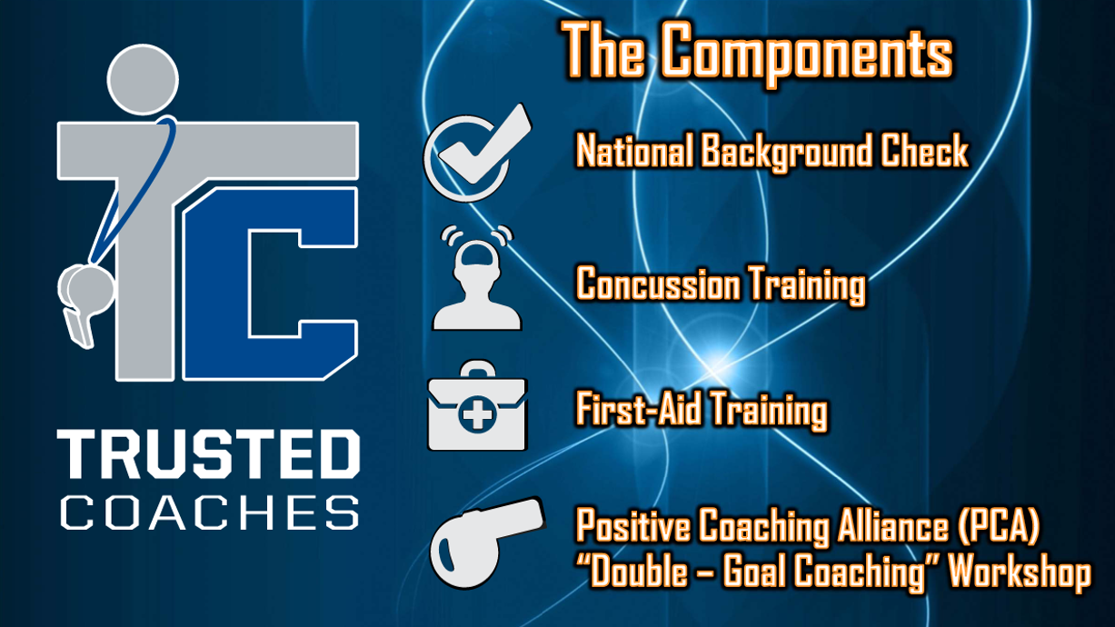 Trusted Coaches components of quality certification